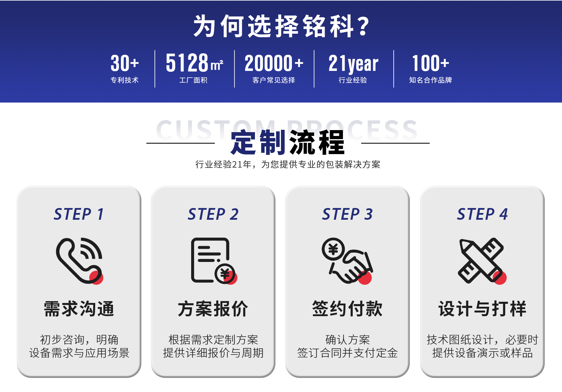 首頁設計-改2_05