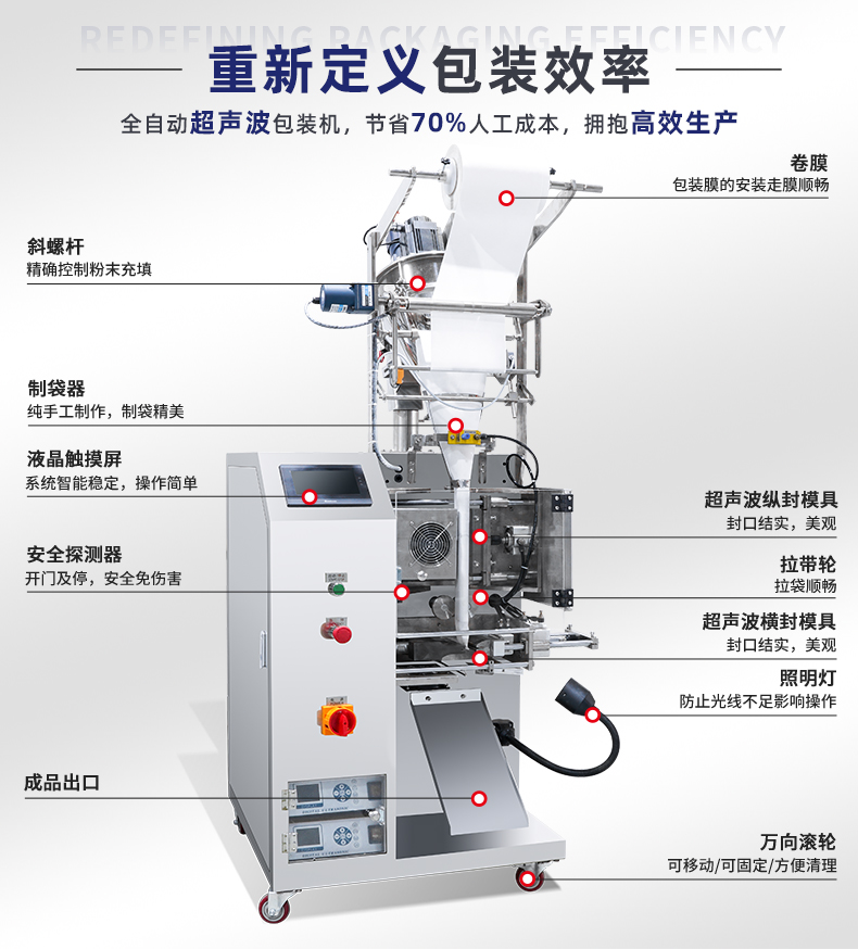 MK-388FM-超聲波包裝機(jī)-詳情頁(yè)-中藥粉_03