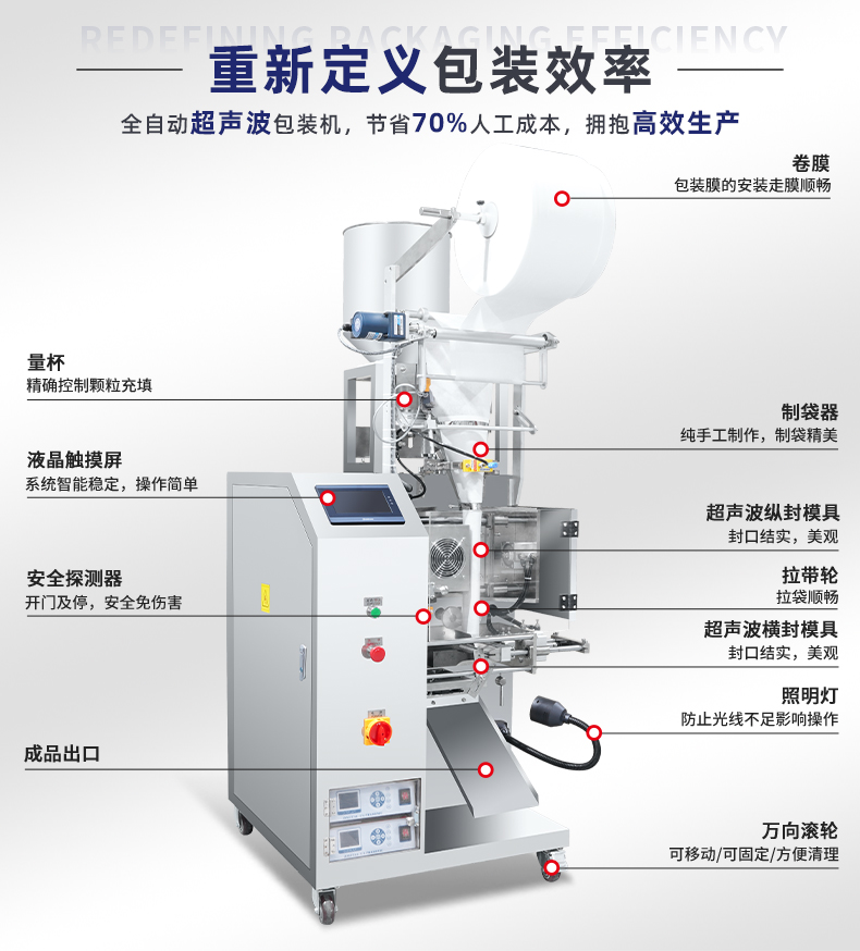 MK-388KM-超聲波包裝機-詳情頁-除濕袋-活性炭_01