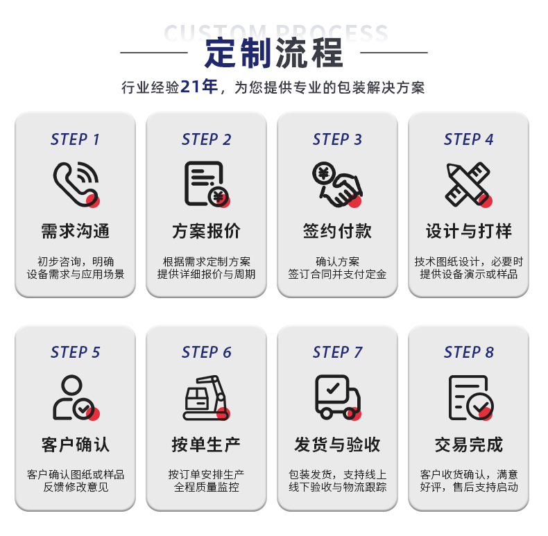 MK-388FM-超聲波包裝機(jī)-詳情頁(yè)-中藥粉_09