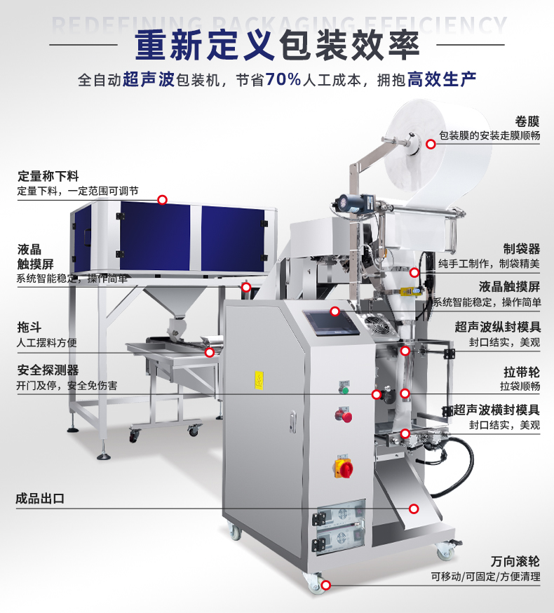 MK-388MB-T-H-超聲波包裝機-詳情頁-泡腳包_01
