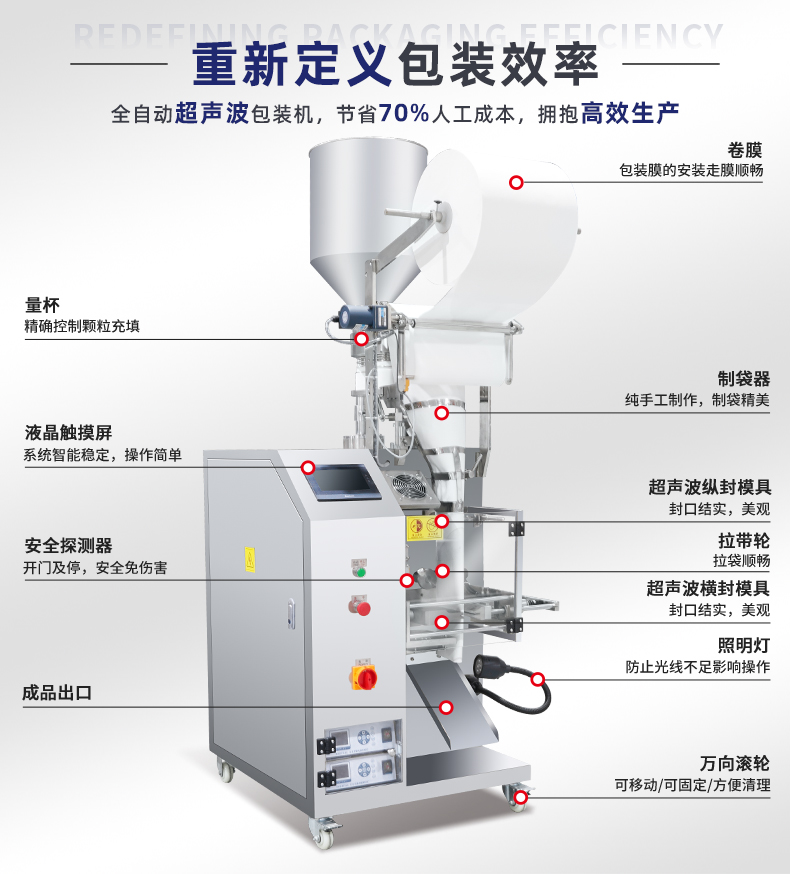 MK-388KM-超聲波包裝機-詳情頁-干燥劑_01