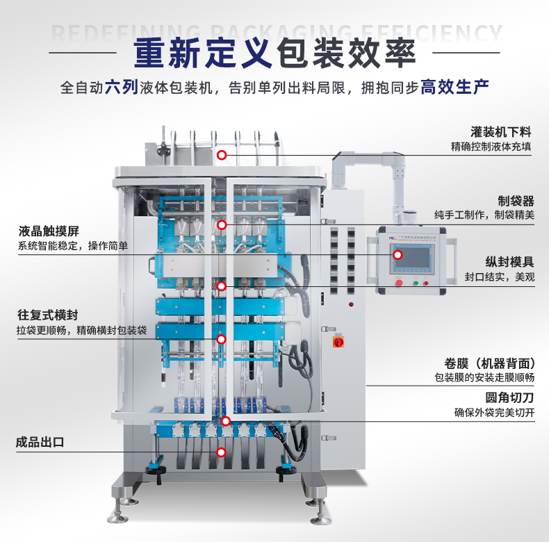 MK-BY620-6液體多列包裝機(jī)-詳情頁-新-1_03