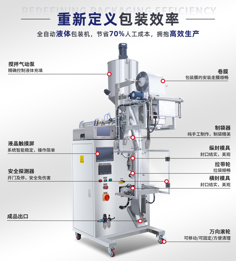 O1CN010VBmPM1OOMRzcvYQd_!!979501695-0-cib