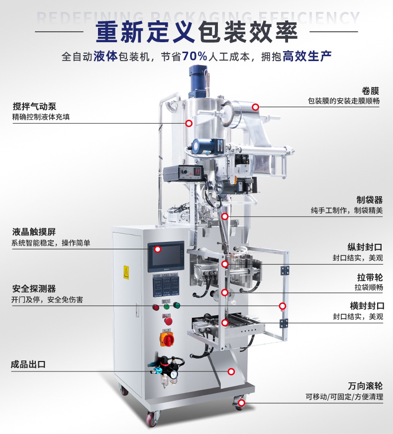 O1CN01ayDDqd1OOMRyDyyfH_!!979501695-0-cib