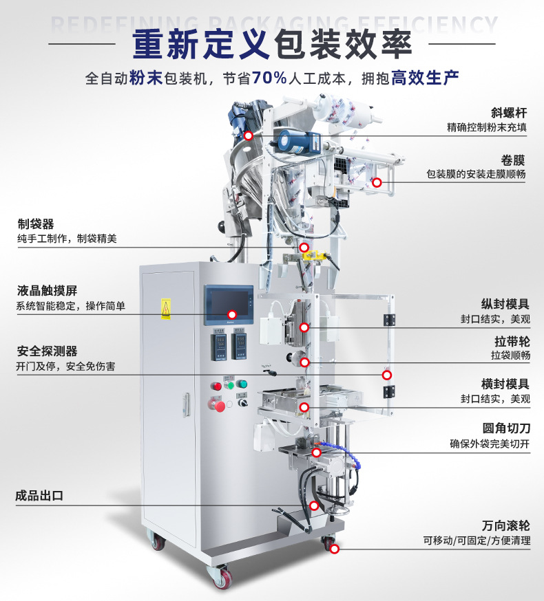 O1CN01DV5PK71OOMRyFg0pK_!!979501695-0-cib