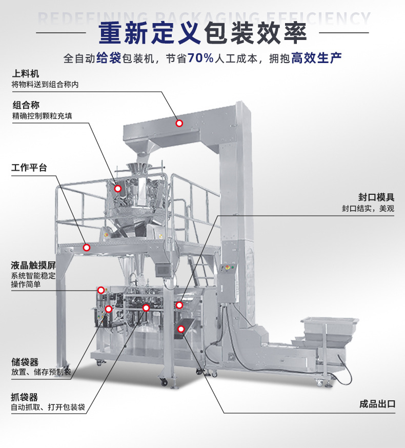 O1CN01n96pfA1OOMS6lsBCK_!!979501695-0-cib